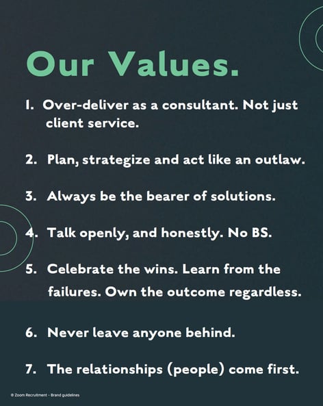 Our Brand Values